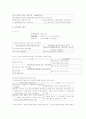 양도소득세의 계산 18페이지