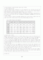 일본 공기업 민영화 23페이지