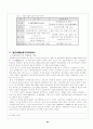 일본 공기업 민영화 24페이지