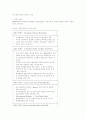 유해대기오염물질의 위해성 평가 (국내외 연구 동향) 3페이지