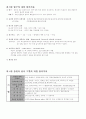   질환별 물리치료 정리 7페이지