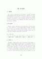  인성개발 집단상담프로그램이 중학생들의 자아정체감에 미치는 영향 14페이지