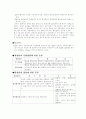 이온교환수지 4페이지