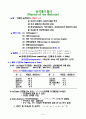 인체물리학정리 31페이지