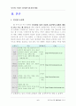 전자상거래에 대하여(인터넷 마케팅 전자상거래) 6페이지
