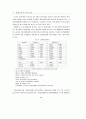 우리나라 중소기업의 대 중국직접투자 경영성과에 미치는 영향 14페이지