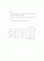 화폐의 의의, 지급결제제도의 변천과정, 전자화폐의 특징 7페이지
