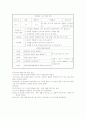 학급공동체 프로그램 7페이지