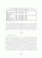 브랜드자산가치의 구성요소에 미치는 영향에 관한 연구 23페이지