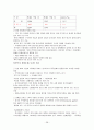 중국의 경제 현황 38페이지