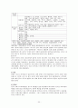 중국의 경제 현황 54페이지