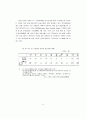 전자지불시장(전자상거래 전자화폐) 39페이지