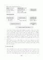산업재해보상보험의 원리와 특징에 대하여 18페이지