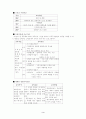 교회학교 신앙교육 3페이지