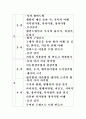 도형의 탐구 3페이지