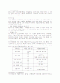  IDS (Intrusion Detection System) 4페이지
