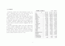 포항제철재무 4페이지