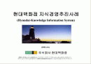 현대백화점 지식경영 추진사례 1페이지
