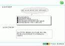 현대백화점 지식경영 추진사례 6페이지