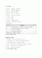 해저 테마 수족관 경영 개발 사례 4페이지
