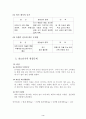 청소년의 영양관리 4페이지