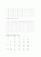 청소년의 가출동기 8페이지