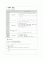 비와 비율 교과서 분석 1페이지
