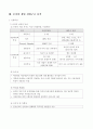 [경영전략] 온라인 게임 산업 - (주) NC소프트 현황 및 온라인 게임 20페이지