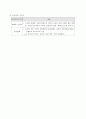 [경영전략] 온라인 게임 산업 - (주) NC소프트 현황 및 온라인 게임 39페이지