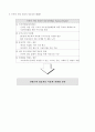 [경영전략] 온라인 게임 산업 - (주) NC소프트 현황 및 온라인 게임 40페이지