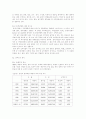 중국경제 7페이지