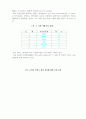카지노의문제 3페이지