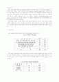 카지노의문제 7페이지