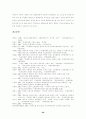 국내외 한국기업의 외국인력 관리에 관한 비교 연구 : 외국인근로자 20페이지