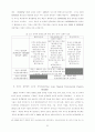 동북아 3국(한국·중국·일본)간의 환경 갈등과 공동체 해결방안 32페이지