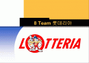 롯데리아의 마케팅과 촉진전략 1페이지