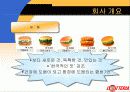 롯데리아의 마케팅과 촉진전략 7페이지