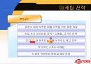 롯데리아의 마케팅과 촉진전략 18페이지