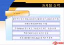 롯데리아의 마케팅과 촉진전략 19페이지