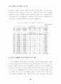청소년 유해환경 감시단 활동의 활성화 방안 연구 32페이지