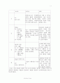 019 ＇아빠편＇광고와  011＇산사＇광고의 건셉및 구성 비주얼의 비교 2페이지