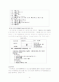 목 록 편 성 론 73페이지