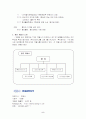 웅진그룹 시장 환경 분석 5페이지