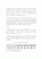 홍콩-싱가포르-상하이 활용 WTO 중국시장 진출 23페이지