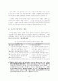 홍콩-싱가포르-상하이 활용 WTO 중국시장 진출 46페이지