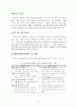 홍콩-싱가포르-상하이 활용 WTO 중국시장 진출 49페이지