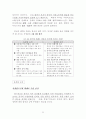 홍콩-싱가포르-상하이 활용 WTO 중국시장 진출 56페이지