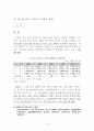 홍콩-싱가포르-상하이 활용 WTO 중국시장 진출 59페이지