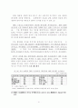 홍콩-싱가포르-상하이 활용 WTO 중국시장 진출 61페이지
