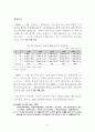 홍콩-싱가포르-상하이 활용 WTO 중국시장 진출 62페이지